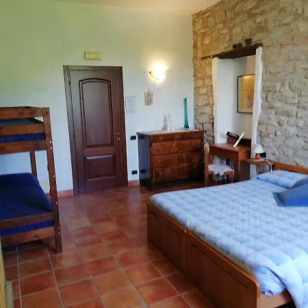 Tenuta Antica * Cessole